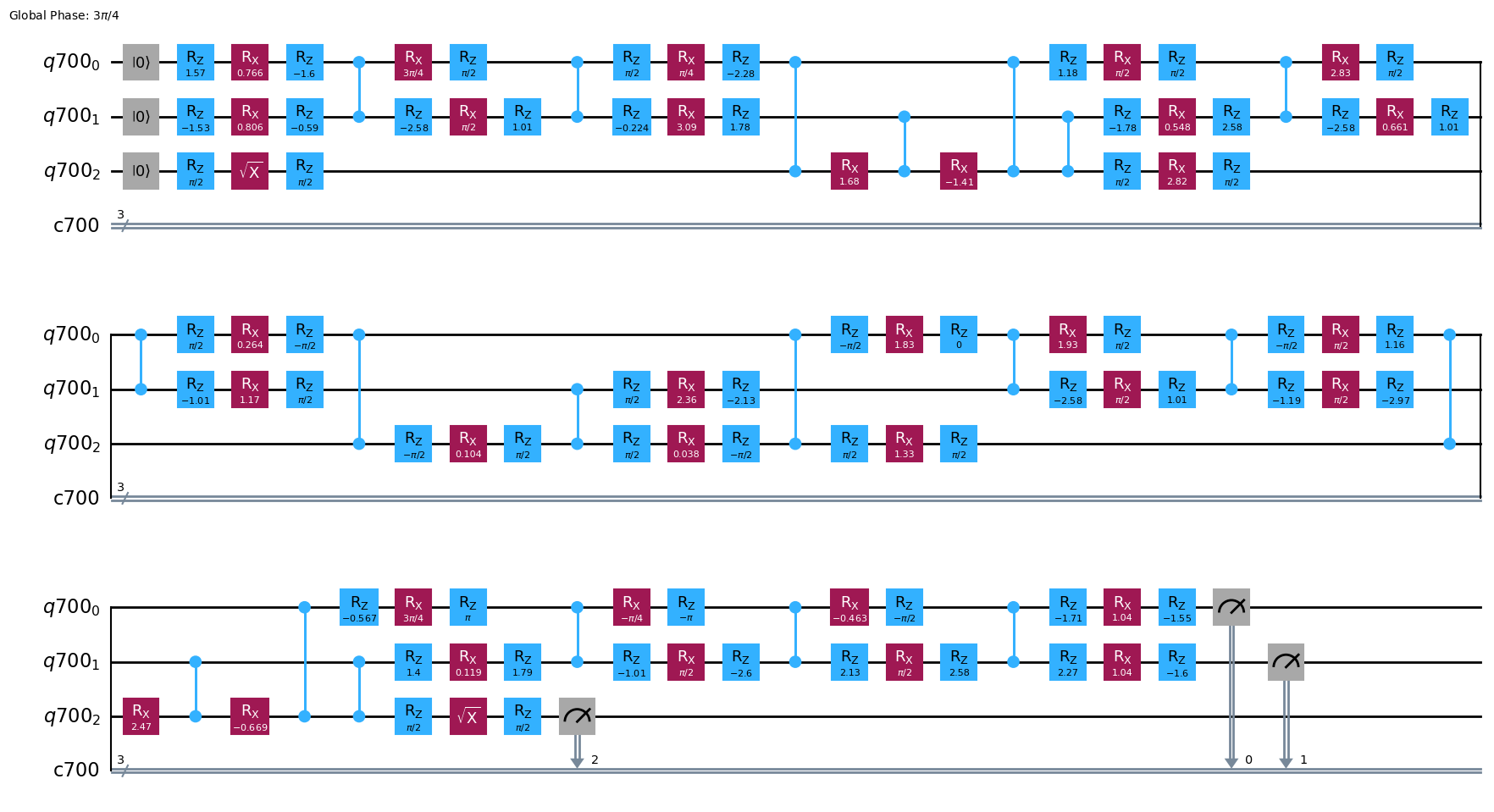 qcGQME200_decompose